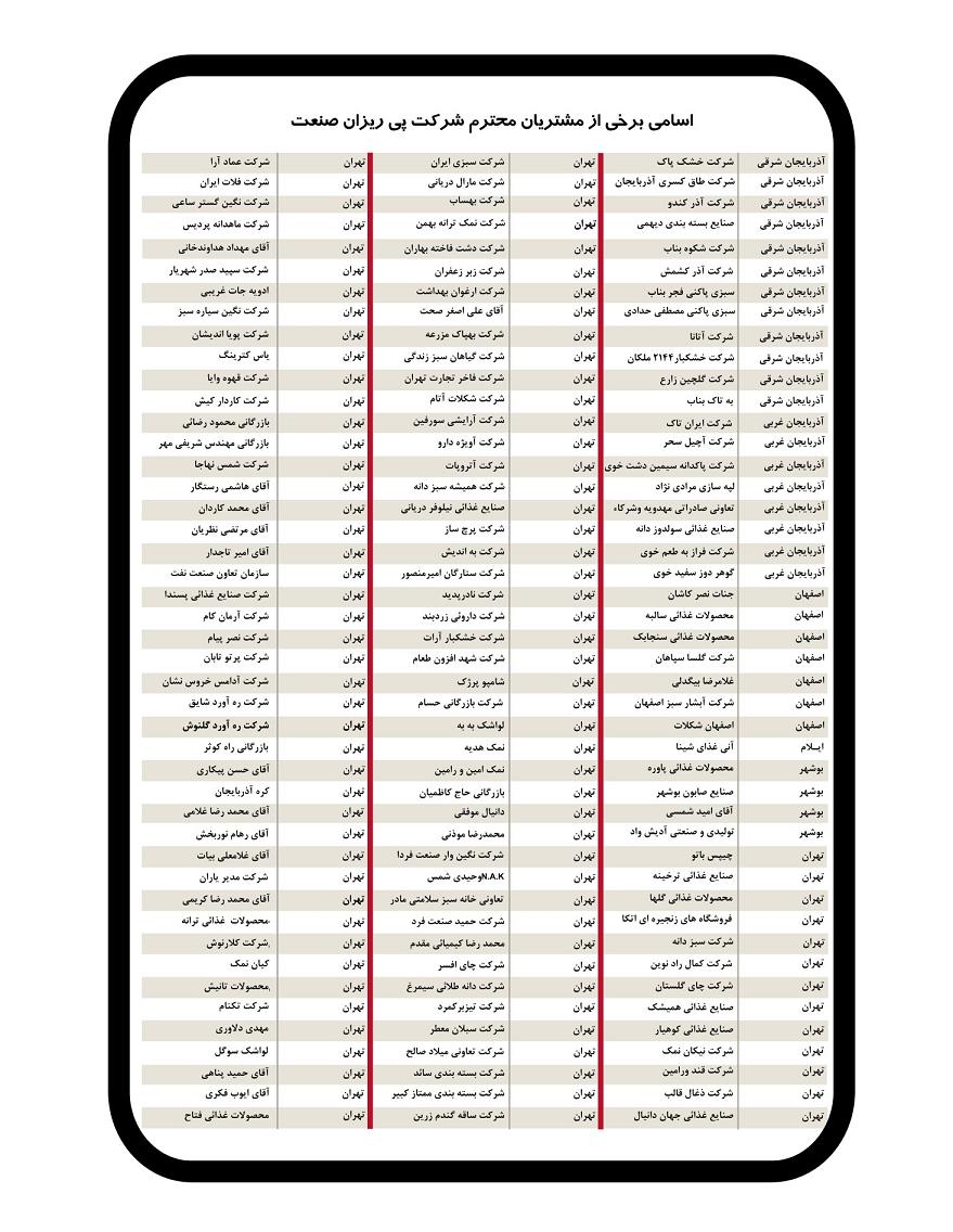 customer-1 پی ریزان صنعت - ماشین سازی پی ریزان صنعت