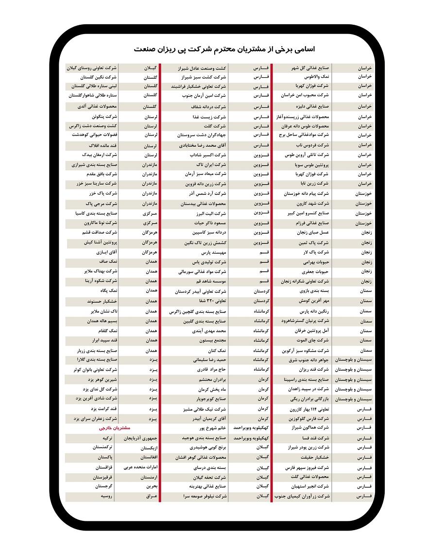 customer-2 پی ریزان صنعت - ماشین سازی پی ریزان صنعت